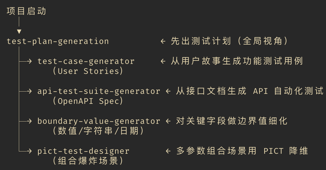 image-20260301225021952